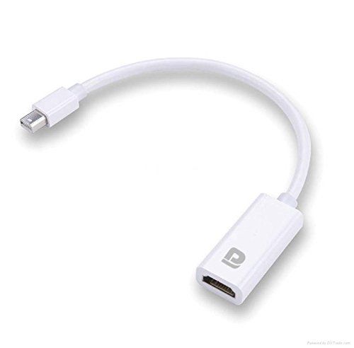 Podłącz imac do internetu
